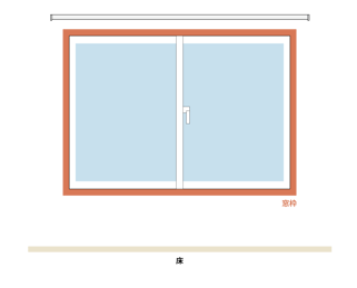腰窓の場合の採寸・注文方法