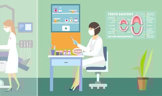 歯科技工士 募集|京都 林歯科診療所 JR丹波口、京都市下京区 七条七本松