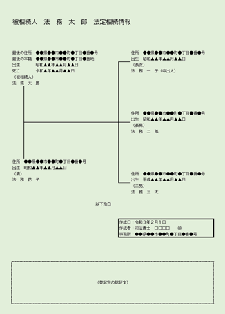 法定相続情報一覧図の写しのイメージ