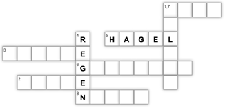 Kreuzworträtsel Wetter