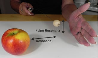 Beispiel Resonanztest mit Apfel und Hand für mich selbst