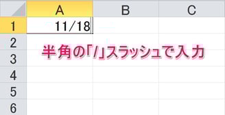 日付を半角のスラッシュを使って入力