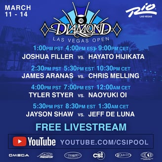 Day 2配信スケジュール。土方戦は日本の3/13 朝5時から。大井戦は朝8時から