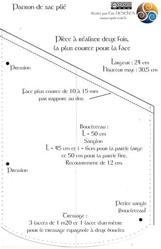 Patron sac plié 1/2