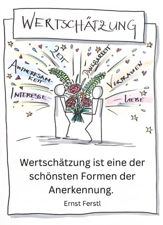 Wertschätzung ist eine der schönsten Formen der Anerkennung.