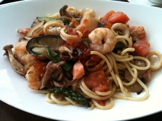 見よ、このボリューム感！