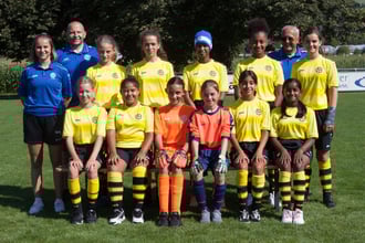 Juniorinnen FF15, Saison 2020/2021