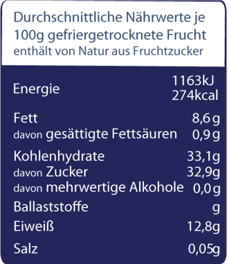 Nährwertangabe_für_gefriergetrocknete_Holunderbeeren
