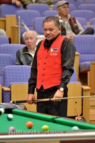 Efren Reyes 2015