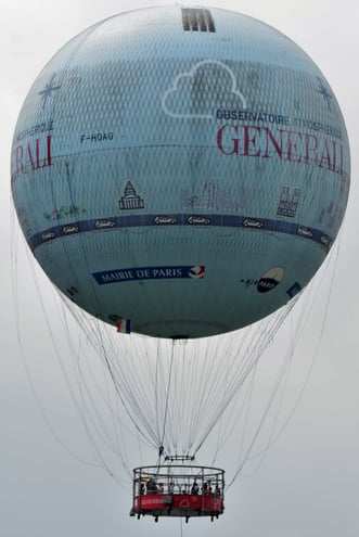 freaky finance, freaky travel, Fesselballon, Paris, Ballon de Paris, Highflyer, Parc André Citroën