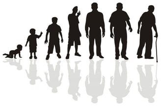 evolution age ostéopathe arènes toulouse