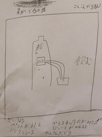 「星が出る水道」の企画書