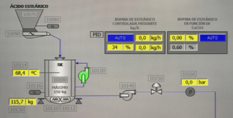Operator Control Screen