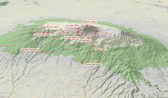Trekking Machame Kilimanjaro Whiskey-Route