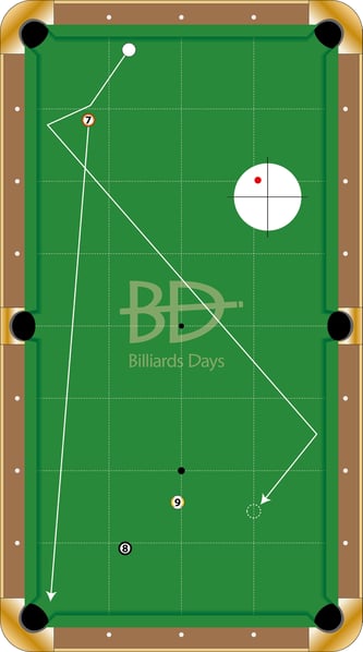 第3セット・スコア6-5の時の7番
