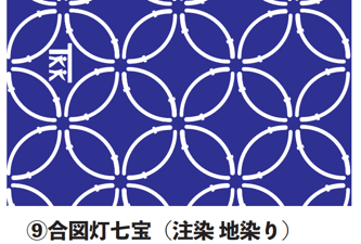 手ぬぐいデザイン　合図灯七宝（注染 地染り）