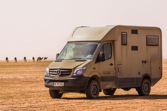 Wichtige Gedanken bei der Planung eines Wohnmobils