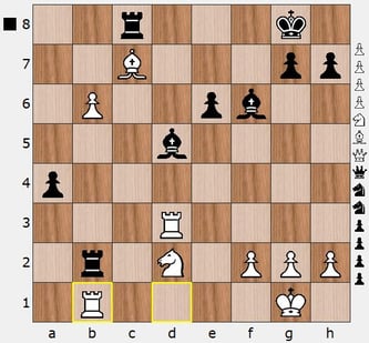Ahmeti-Sanz: Schwarz steht leicht besser. Aber Weiss hat auch seine Drohungen. Vor allem b7 durchzusetzen, ist sein Ziel. Weshalb er mit 32. Td1-b1 schon mal versucht, die b-Linie zu kontrollieren. Nur ein Zug sichert Schwarz Vorteil. Findest Du ihn?