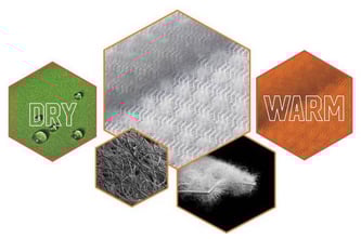 Polartec® Alpha® ist eine High-Performance Wärmeisolation