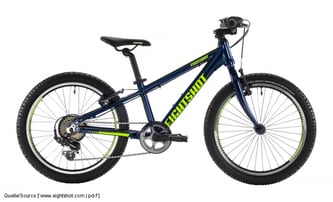 Eightshot: X‐Coady 20