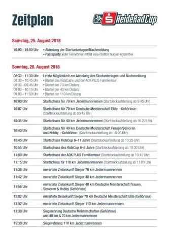 Zeitplan HeidRadCup 2018