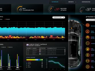 Für viele ist das vernetzte Auto praktisch, doch Experten wie die Sicherheitsfirma Argus sehen in jedem Kanal, auf dem Daten ins Auto und wieder heraus kommen als Einfalltor für potenzielle Bedrohungen durch Cyberattacken. Foto: Argus