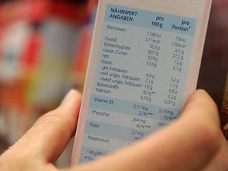 Laut Verbraucherschützern sind Lebensmittel noch nicht genügend gekennzeichnet. Welche Dickmacher sie etwa enthalten, bleibt oft verborgen. Foto: Marcus Brandt