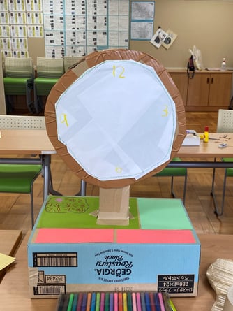 とけいがたのケーキ制作中