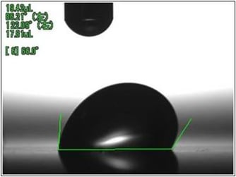 図2-1.傾斜による液滴変形画像