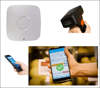 Übersicht von Zubehör MDE, Ringscanner, Access Point für elektronische Preisschilder