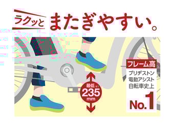 ブリヂストン フロンティア ラクットワゴン