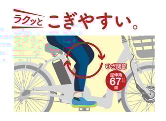 ブリヂストン フロンティア ラクットワゴン