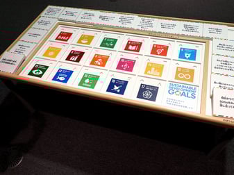 ＳＤＧｓ学習パネル