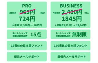 ジンドゥークリエイターの有料プラン 月額換算 Pro 965円 / Business 2460円（有料プランは年額一括払い）