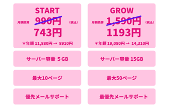ジンドゥー AI ビルダーの有料プラン / START 990円 GROW 1590円（月額換算の場合 / 有償プランは年額一括払い）