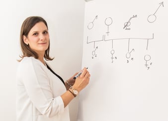 MMag. Katrin Wipplinger Supervision Mauthausen Biofeedback Psychologie