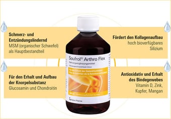 Soufrol Arthro Flex für den Erhalt der Gelenkfunktionen