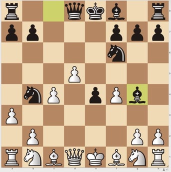 Brett 1 nach 8 Zügen - selbst Stockfish sieht kein Problem in Martins "Null-Figurenentwicklung" und beurteilt die Stellung als ausgeglichen. 