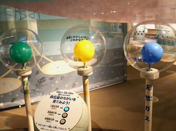 燃焼時の二酸化炭素発生量を比較