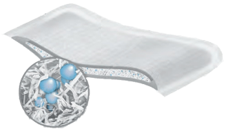 Hydration Response Technology Illustration Produktinneres