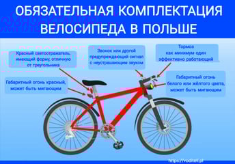 Комплектация велосипеда в Польше