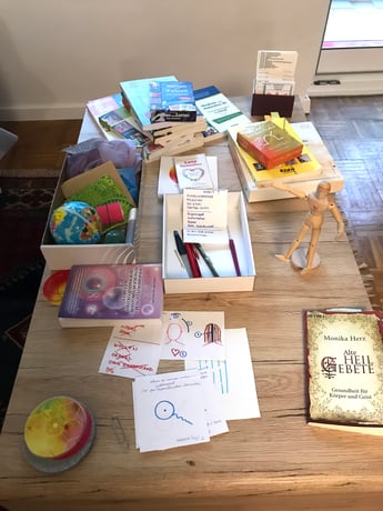 Körbler, Familienstellen, Sanjeevinis, Elisabeth Scheran-Bartl