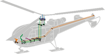 Technik der Steuerung