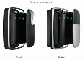 Verschiedene kwh Speichergrößen Home Akku Stromspeicher Bild Quelle Bildnachweis: "Kreisel Electric" http://www.kreiselelectric.com/