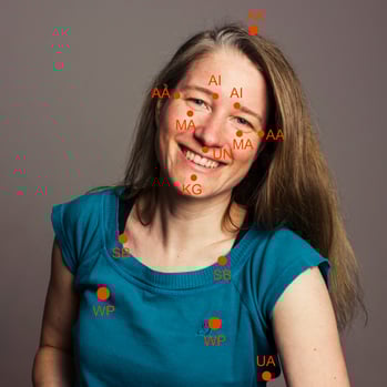 einige EFT-Klopfpunkte am Oberkörper