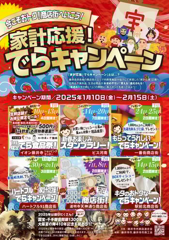 今こそおトク！商店街へいこう！　家計応援！ でらキャンペーン