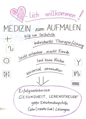 Körbler, Tensor, Elisabeth Scheran-Bartl
