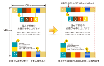 ふち無しで印刷する旧来の方法