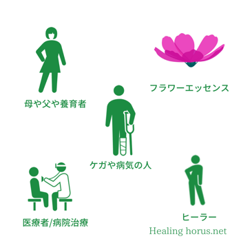 Photo by Arno Smit on Unsplash