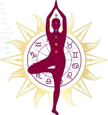 Yin Yoga St.Gallen Sonntag